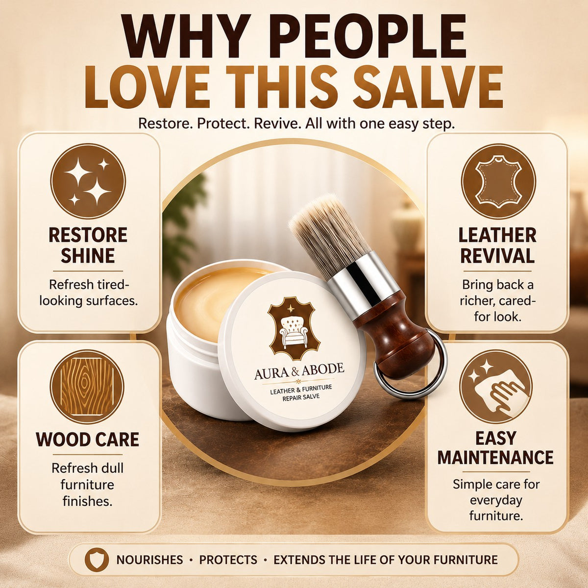 Aura & Abode -  Leather & Furniture Repair Salve
