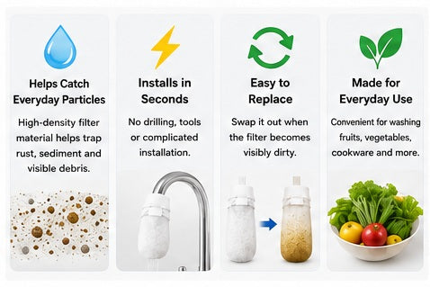 Reusable Faucet Water Filter 💧