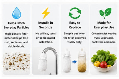 Reusable Faucet Water Filter 💧