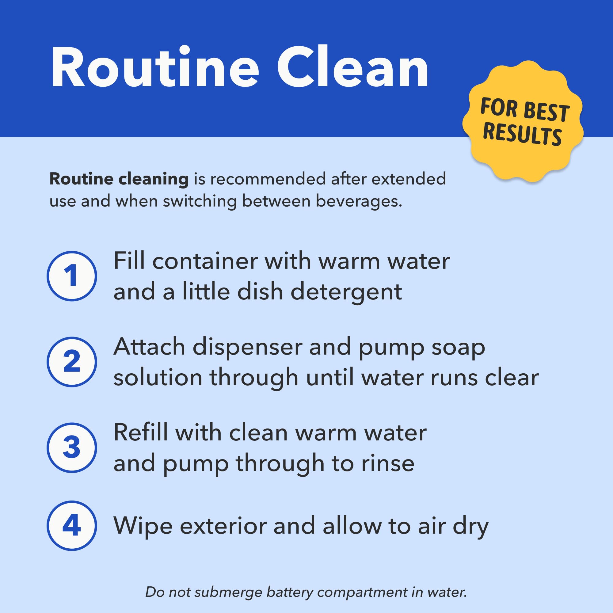 The Clean-Pour Refrigerator Upgrade