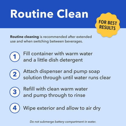 The Clean-Pour Refrigerator Upgrade