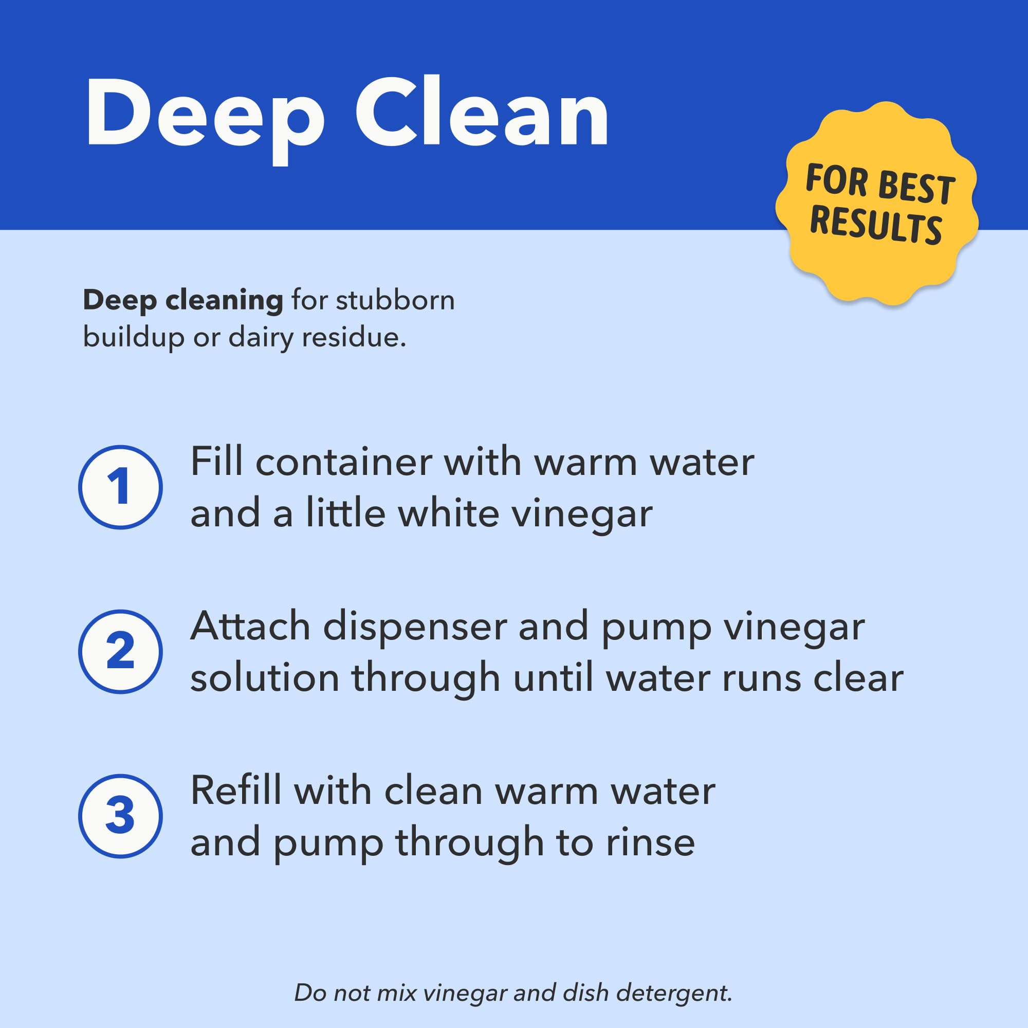 The Clean-Pour Refrigerator Upgrade