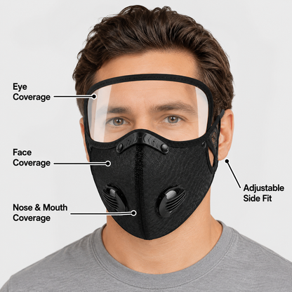 🔥FONOME GardenShield™ Full-Face Yard Work Mask🔥