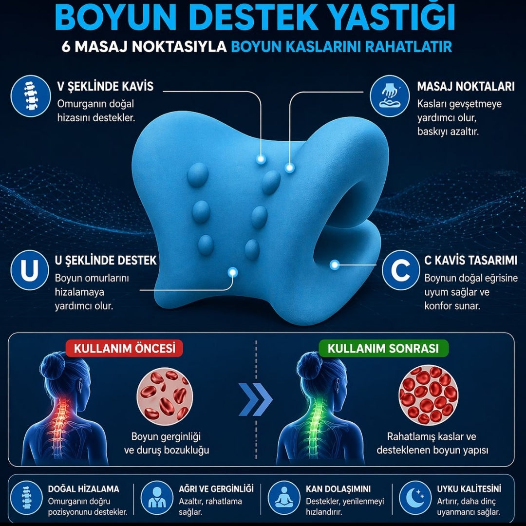 Ortopedik  Boyun Destek Aparatı