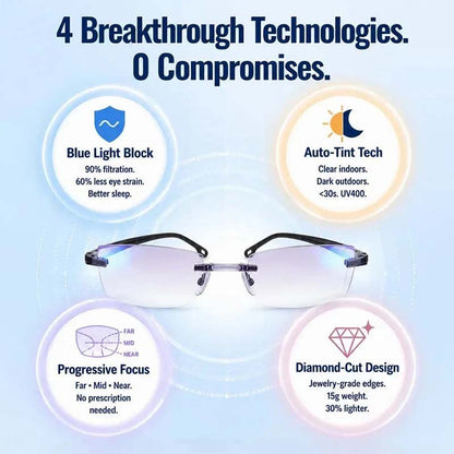 👓 FONOME™ Multi-Zone Photochromic Reading Glasses