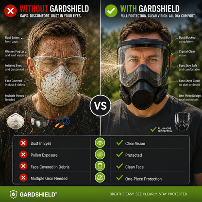 FONOME GardenShield™ Full-Face Dust Protection Mask (6/18)