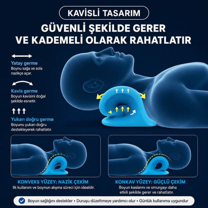 Ortopedik  Boyun Destek Aparatı