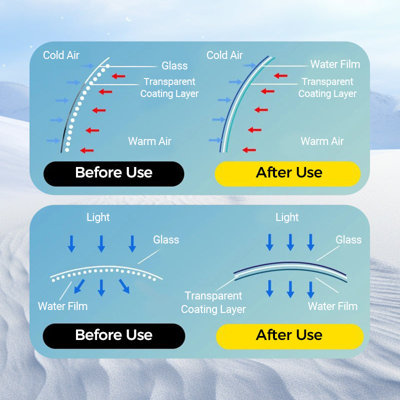 ❄️ Micromolecular Anti-Fog Coating Wiper – Keeps Your Windshield Clear & Fog-Free 🧽✨