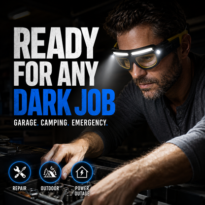 FonomeLuminaView™ LED Glasses Headlamp – Hands-Free Rechargeable Work Light
