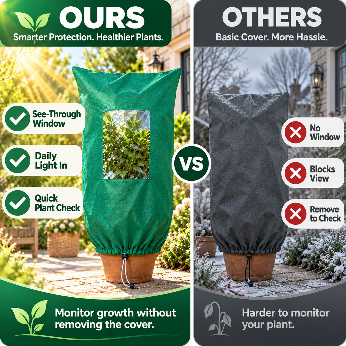 Winter Plant Frost Cover with Zipper & Observation Window: Weather Protection