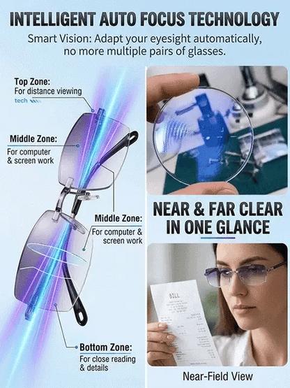 👓 FONOME™ Multi-Zone Photochromic Reading Glasses
