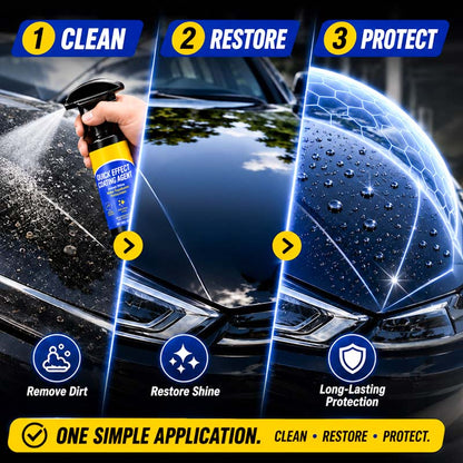 🚗✨ Advanced Car Quick-Acting Coating Agent Spray – Clean, Shine & Protect in Minutes