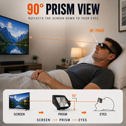 🛏️ LazyView 90° Prism Glasses | Lie Flat, See Forward 👓