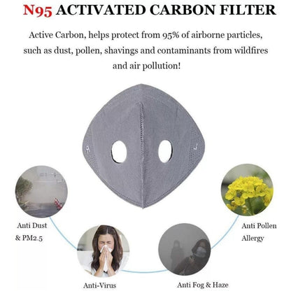 FONOME GardenShield™ Full-Face Dust Protection Mask
