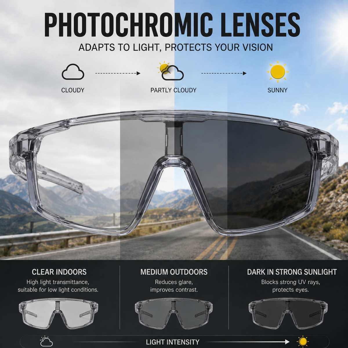☀️🕶️See Clearly From Sun to Shade — Photochromic Outdoor Glasses