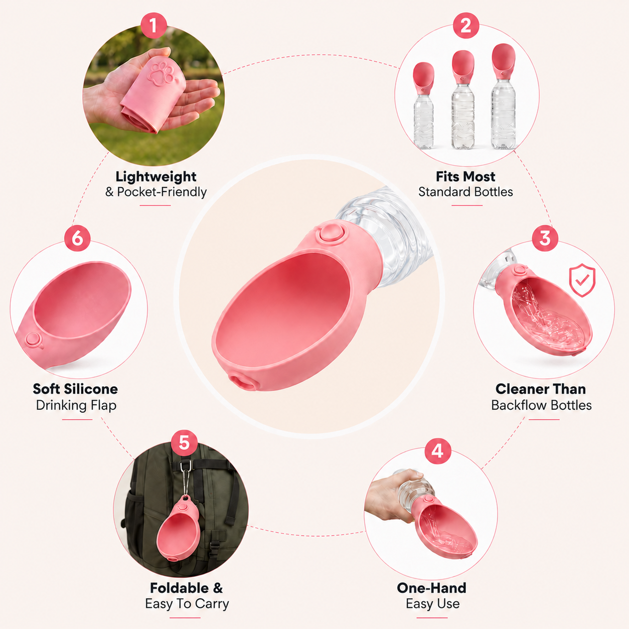 Fonome™ Portable Dog Water Bottle Cap