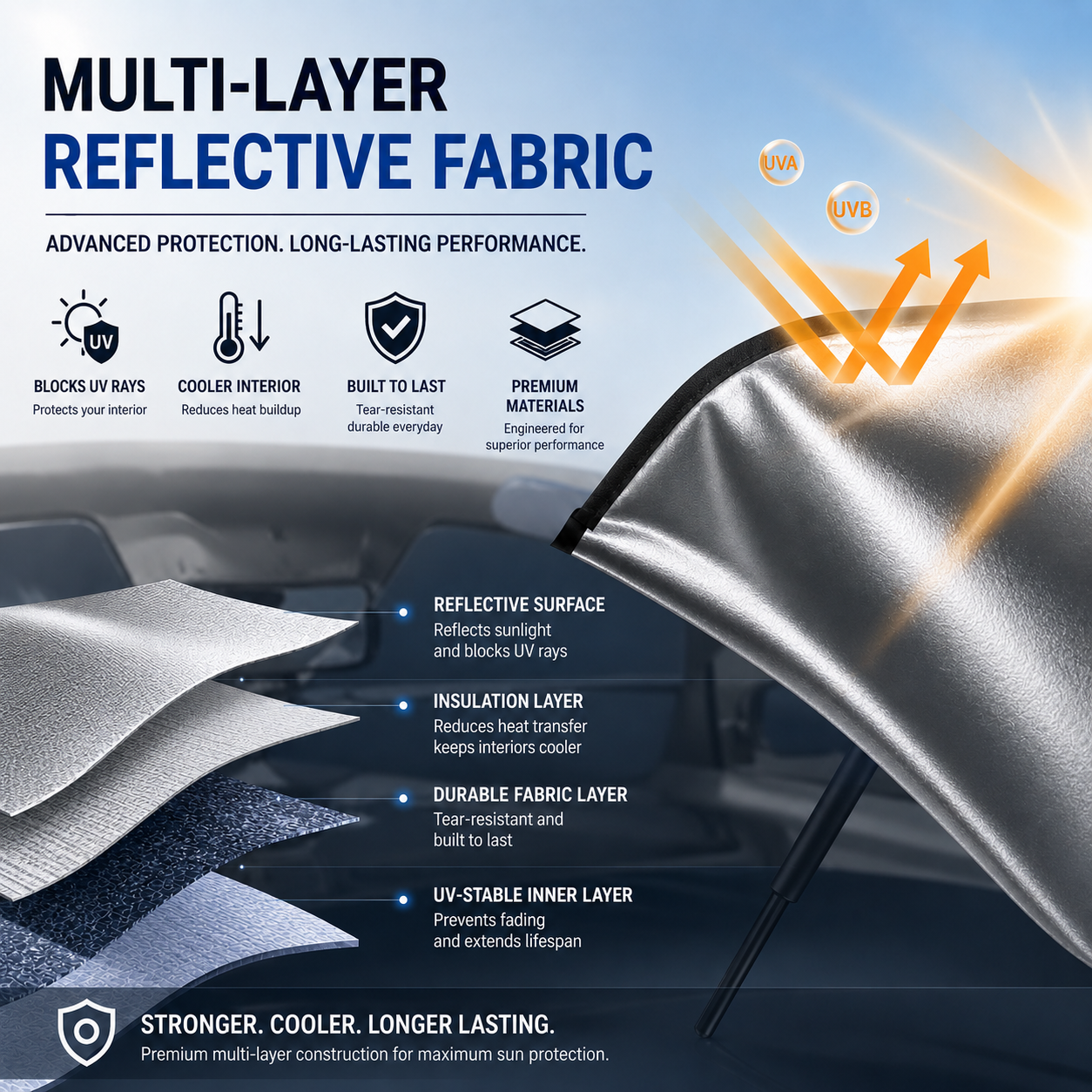 CoolFold Auto Sunshade ❄️Keep Your Car Up to 50°F Cooler in Seconds Blocks 99% of UV Rays (offer)