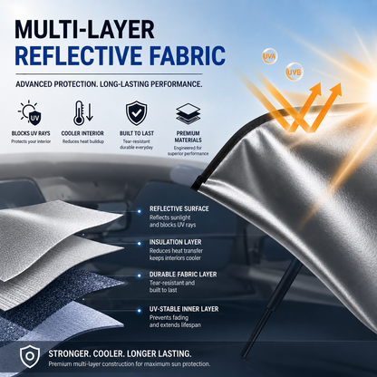 CoolFold Auto Sunshade ❄️Keep Your Car Up to 50°F Cooler in Seconds Blocks 99% of UV Rays (offer)