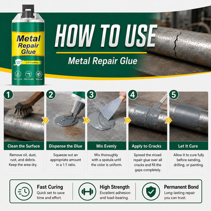 🛠️High-Strength AB Metal Repair Glue