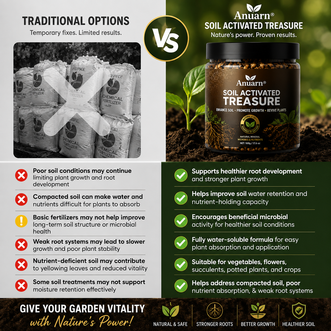SOIL VITALITY CATALYST