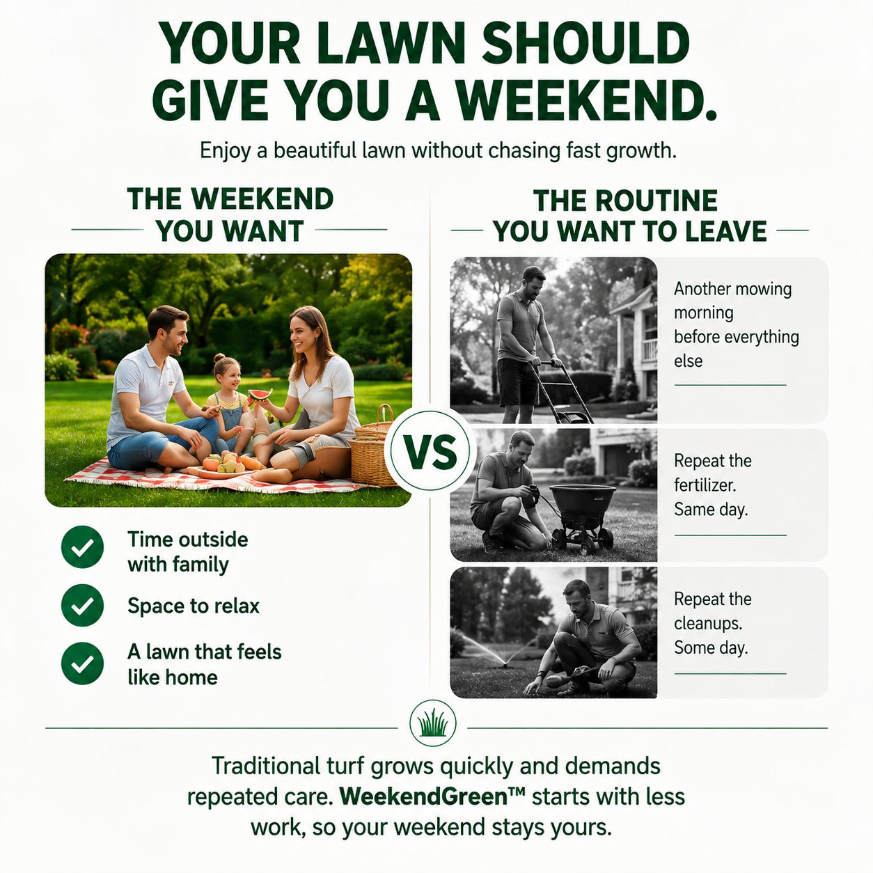 🌱 FONOME WeekendGreen™ Slow-Growing Lawn Seed — Less Mowing, More Weekends