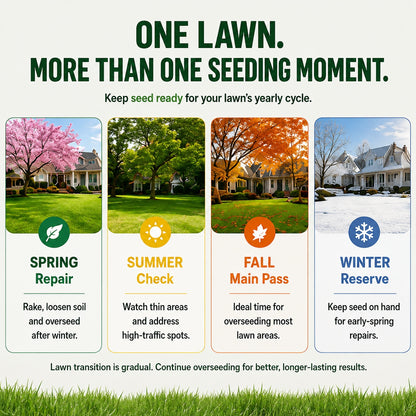 🌱 FONOME WeekendGreen™ Slow-Growing Lawn Seed — Less Mowing, More Weekends