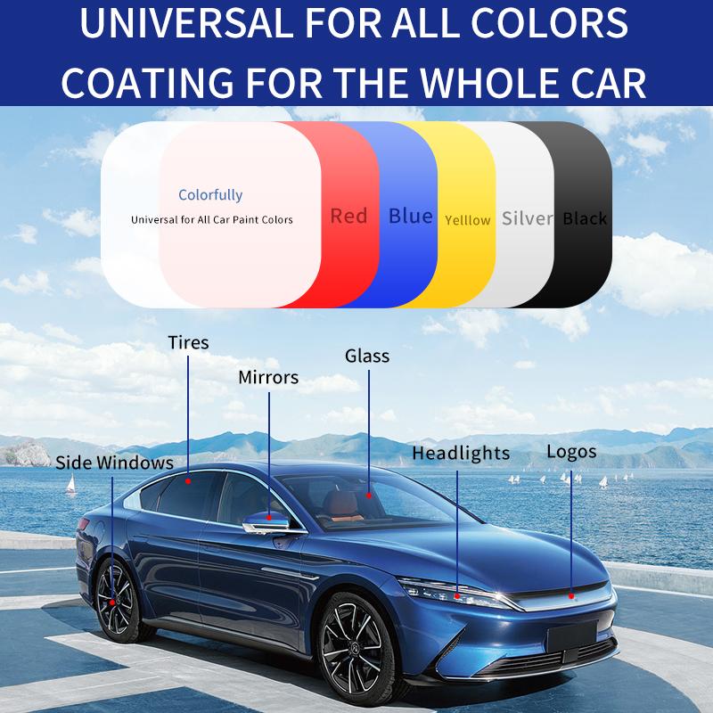📢🚗 Advanced Car Quick-acting Coating Agent Spray