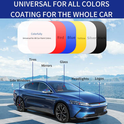 📢🚗 Advanced Car Quick-acting Coating Agent Spray