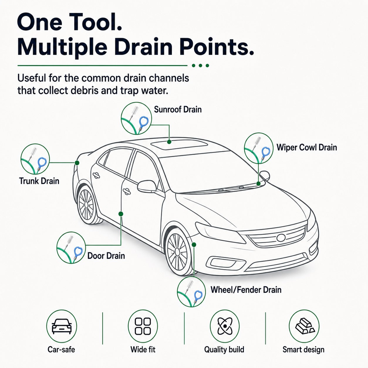 Sunroof Drain Cleaning Brush – Flexible Pipe Cleaner Tool for Preventing Water Leaks
