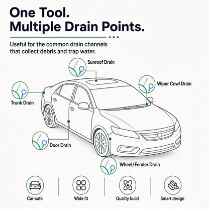 Sunroof Drain Cleaning Brush – Flexible Pipe Cleaner Tool for Preventing Water Leaks