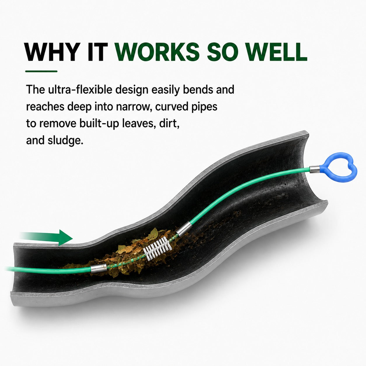 Sunroof Drain Cleaning Brush – Flexible Pipe Cleaner Tool for Preventing Water Leaks