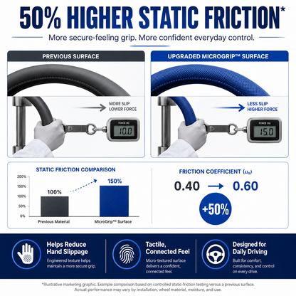 FONOME GripWrap™ Steering Wheel Cover