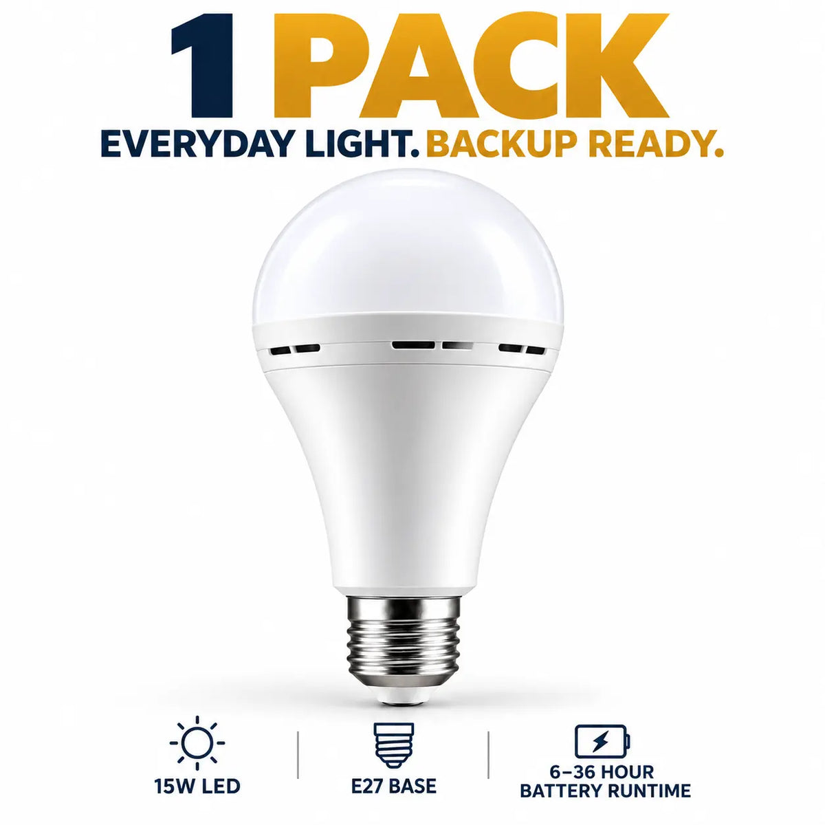 Rechargeable LED Bulb with Hook — Hang It Up, Keep Both Hands Free