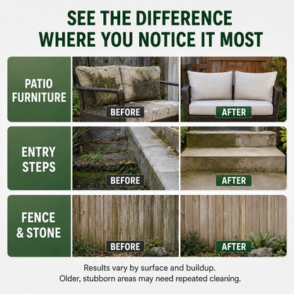 ✨🌿Bring Your Outdoor Space Back to Life — Grime & Algae Cleaning Spray