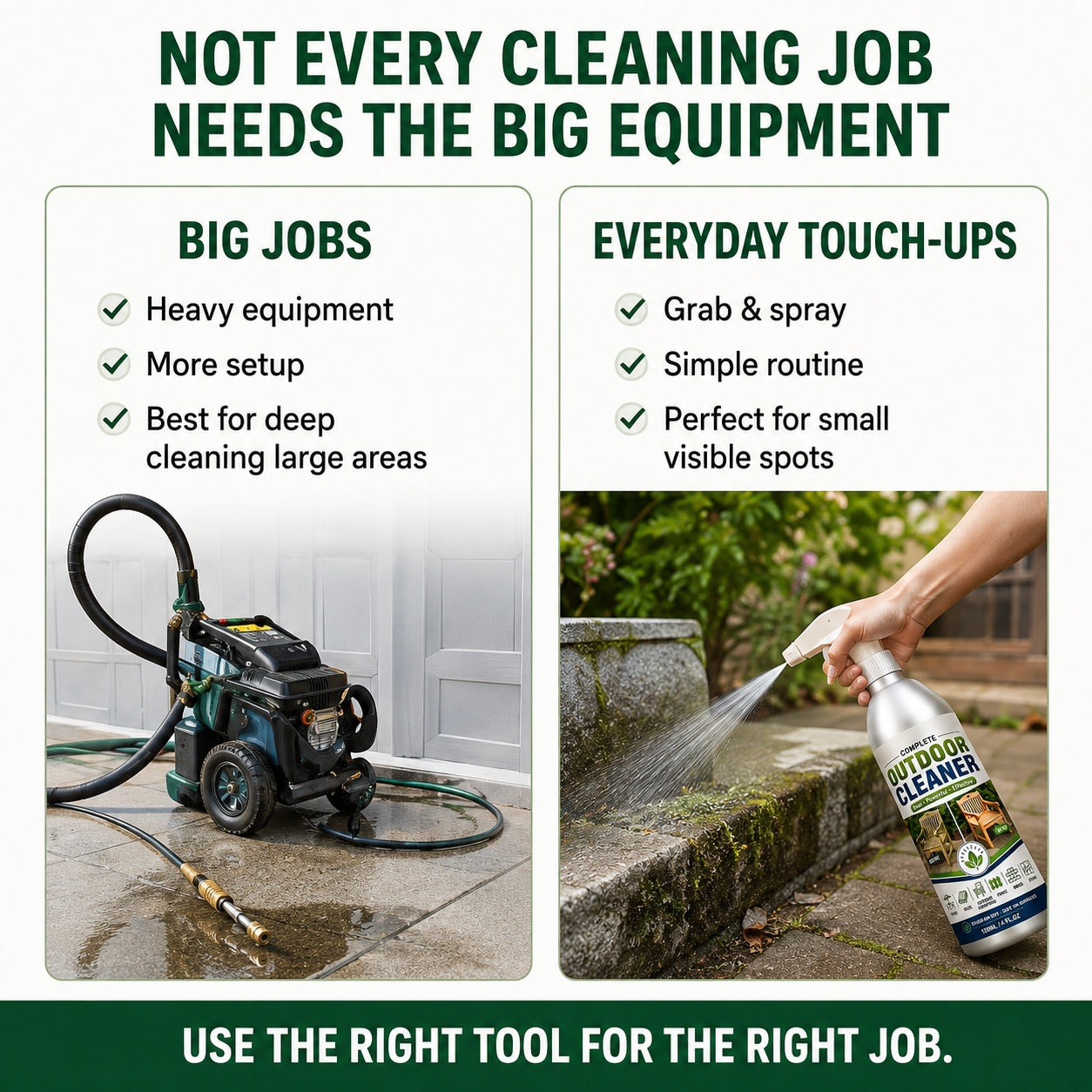 ✨🌿Bring Your Outdoor Space Back to Life — Grime & Algae Cleaning Spray
