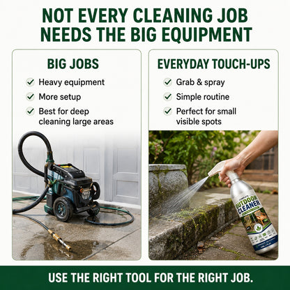 ✨🌿Bring Your Outdoor Space Back to Life — Grime & Algae Cleaning Spray