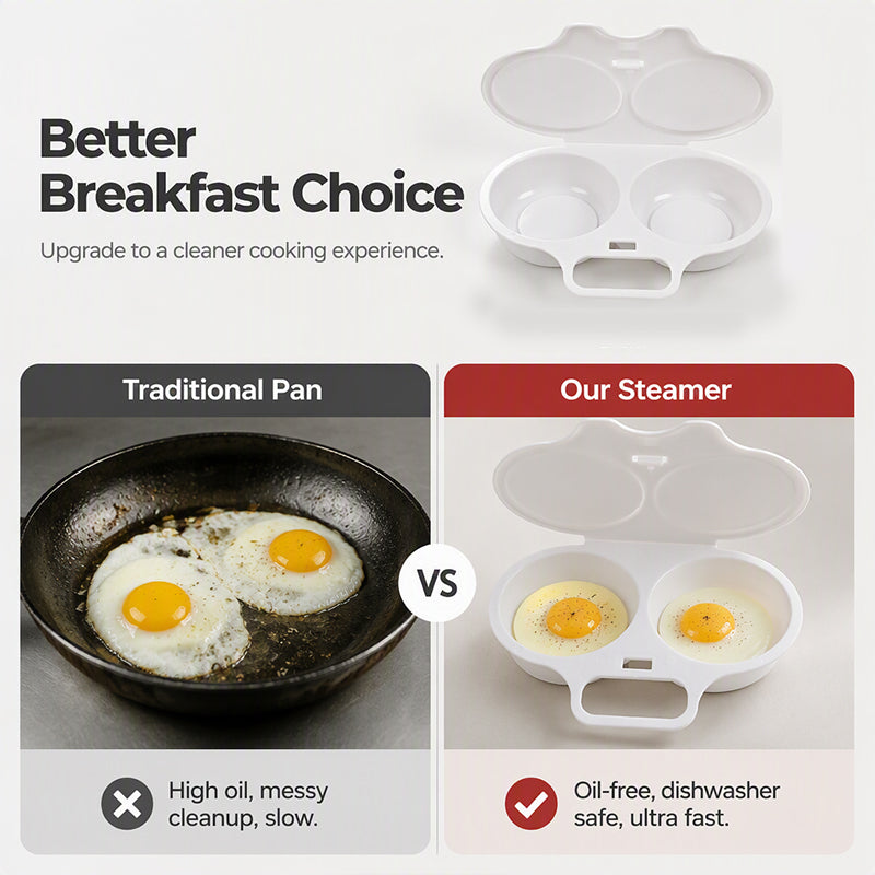 🥳2026 HOT SALE🥳💞50K+ SOLD! 🥗🎁 50% OFF + BUY 2 GET 1 FREE! Microwave Egg Poacher – From £4.99! Dual‑cavity, non‑stick & easy clean. Healthier than frying – stock up & save! 🏠✅